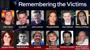 Remembering the Victims